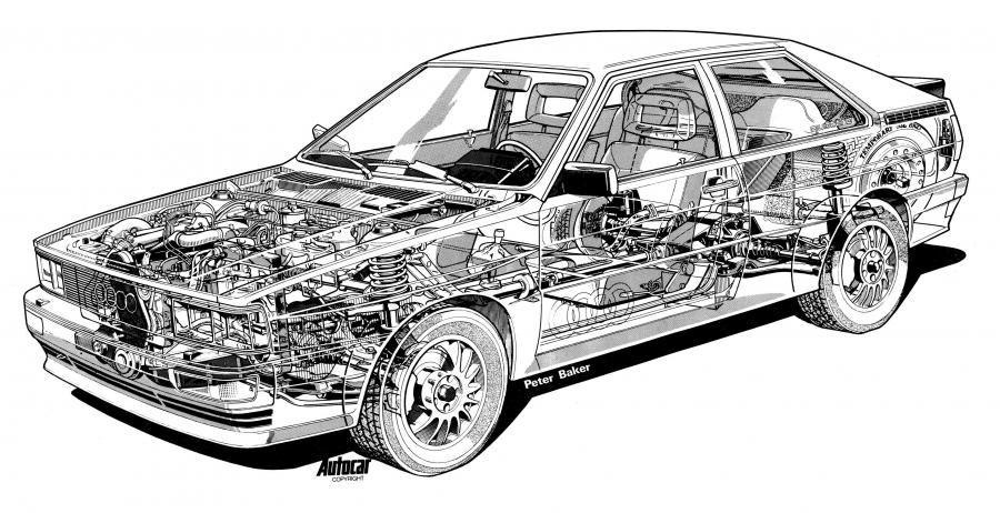 Схема Audi Quattro (Typ 85) 1980 года  (WW) (фото 10 из 34)